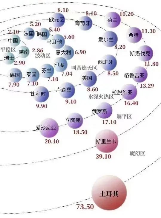 急裁员、缓招聘，巨头们开始勒紧腰带