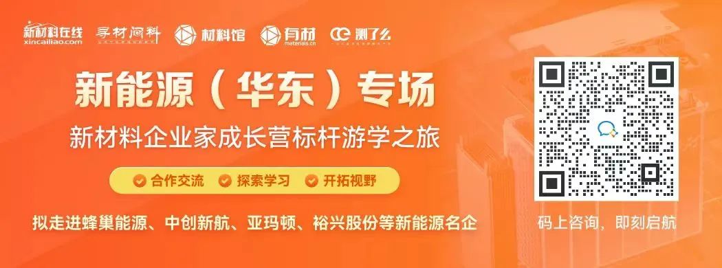 超全新能源产业链全景图（30+张）