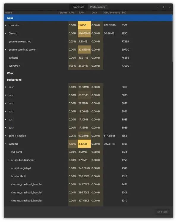 开源的Linux系统任务管理-WSysMon