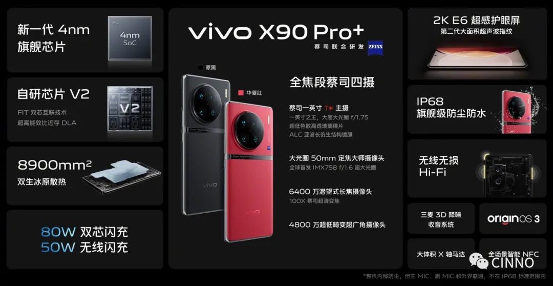 3699~6999 元,vivo X90 / Pro / Pro+ 系列正式发布:首发天玑 9200 和某台积电 4nm 芯片,一英寸 IMX989 主摄