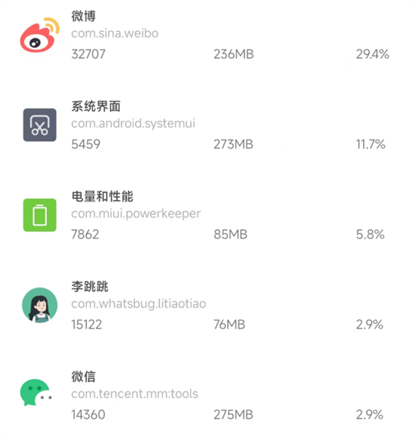 能让iOS保持流畅的墓碑机制 安卓也有了！