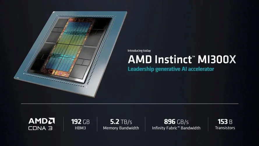 AMD南迁研发基地，应对供电挑战