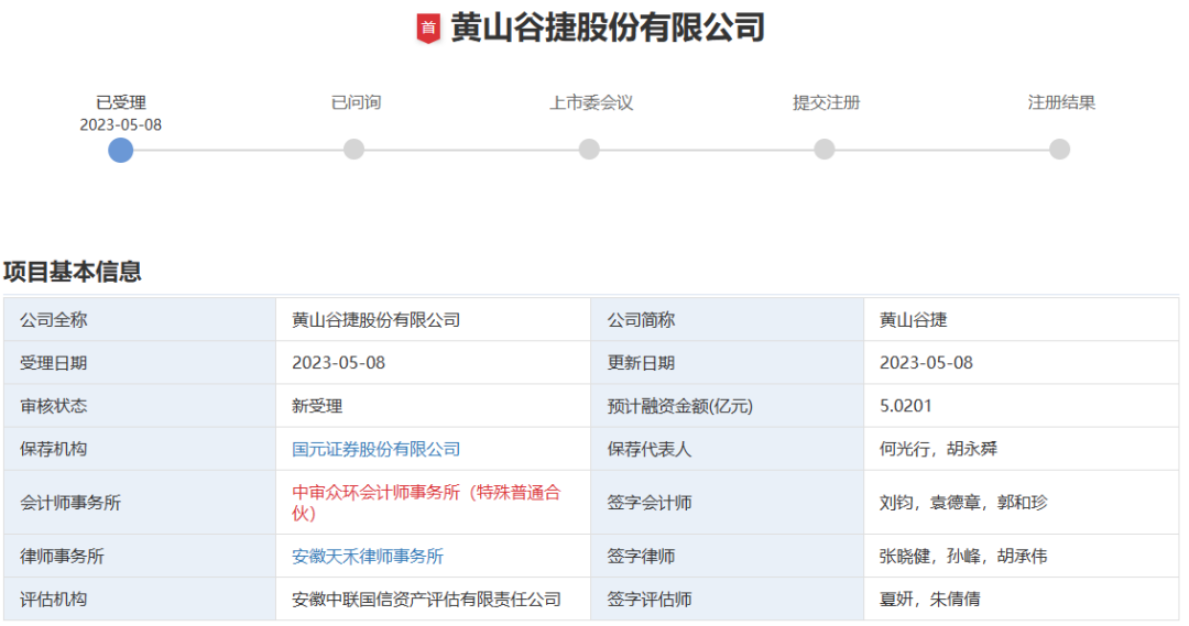 黄山谷捷创业板IPO获受理！英飞凌是第一大客户，募资5.02亿扩产等