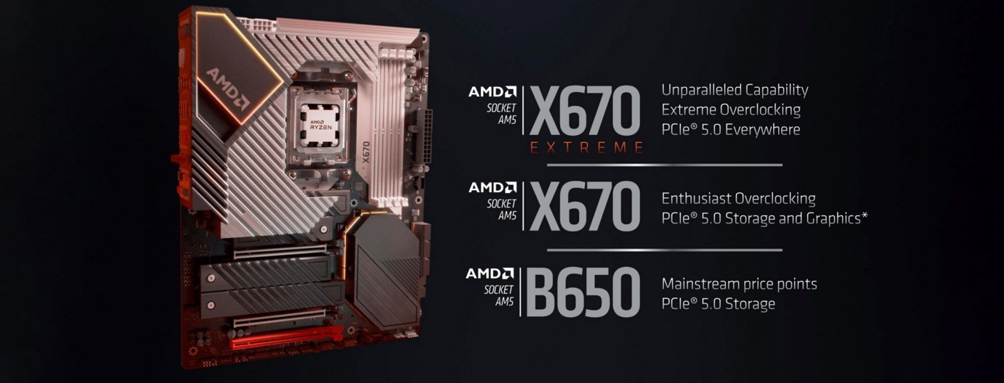 锐龙 7000 发布在即,AMD 将于 8 月 5 日展示新一代 AM5 主板