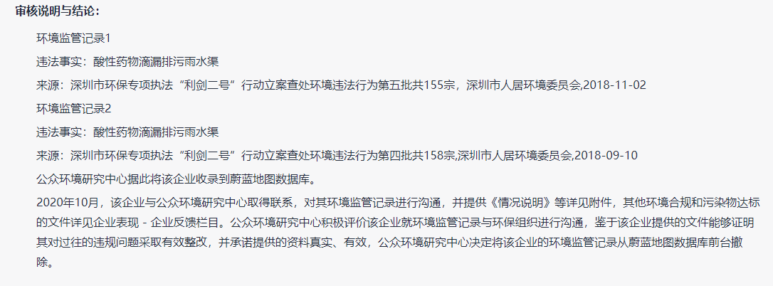 谷麦光电与荣创深度绑定,信披或难为真,毛利率下滑现金流失 谷麦光电与荣创深度绑定,信披或难为真,毛利率下滑现金流失