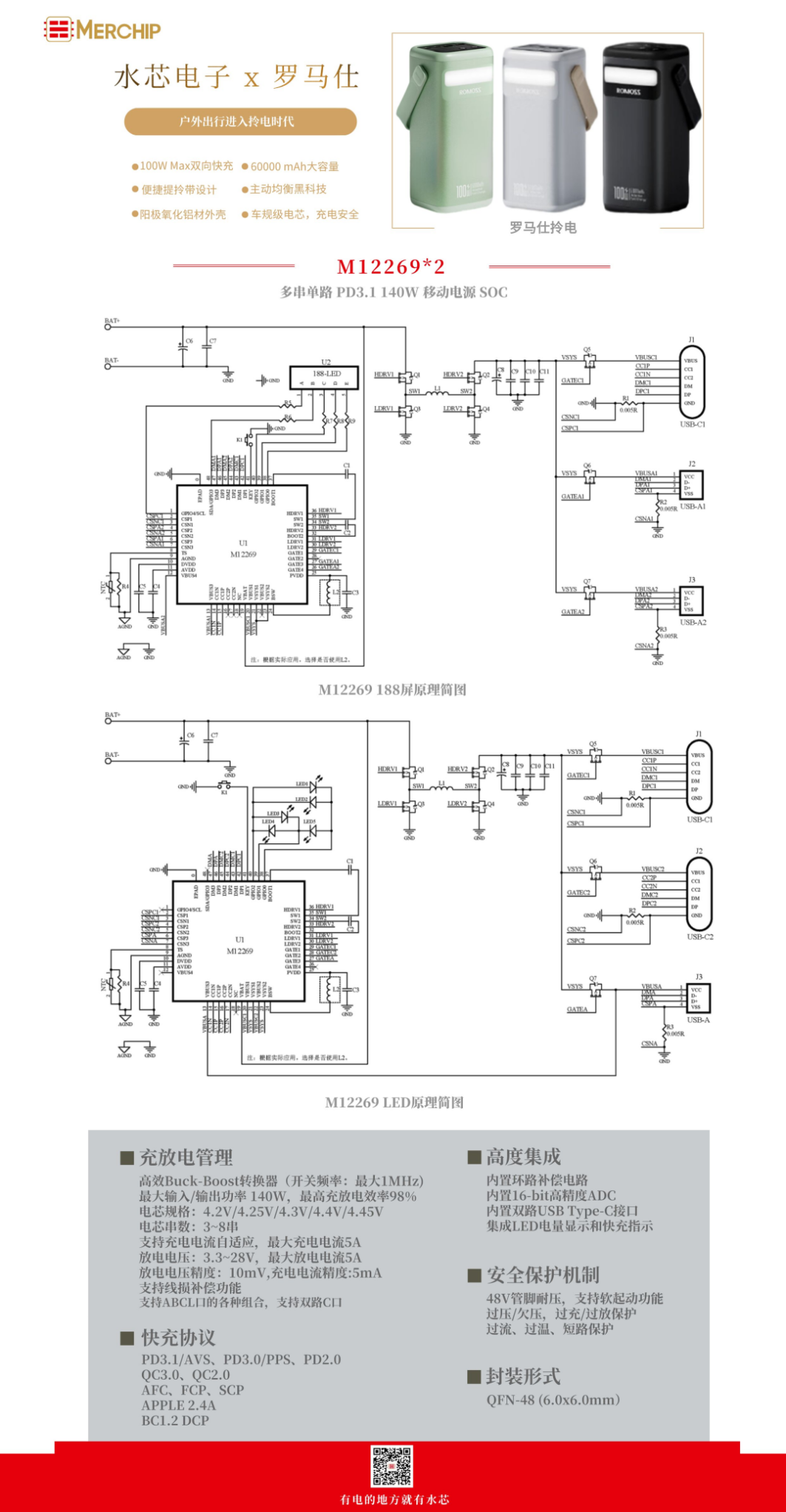 搭载水芯电子可重构数字电源芯片，罗马仕旗舰产品拎电系列横空出世