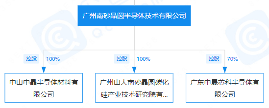 批注 2022-09-09 101201.png
