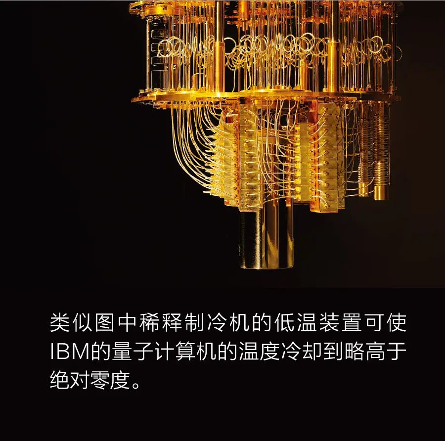 面向传统程序员的量子计算