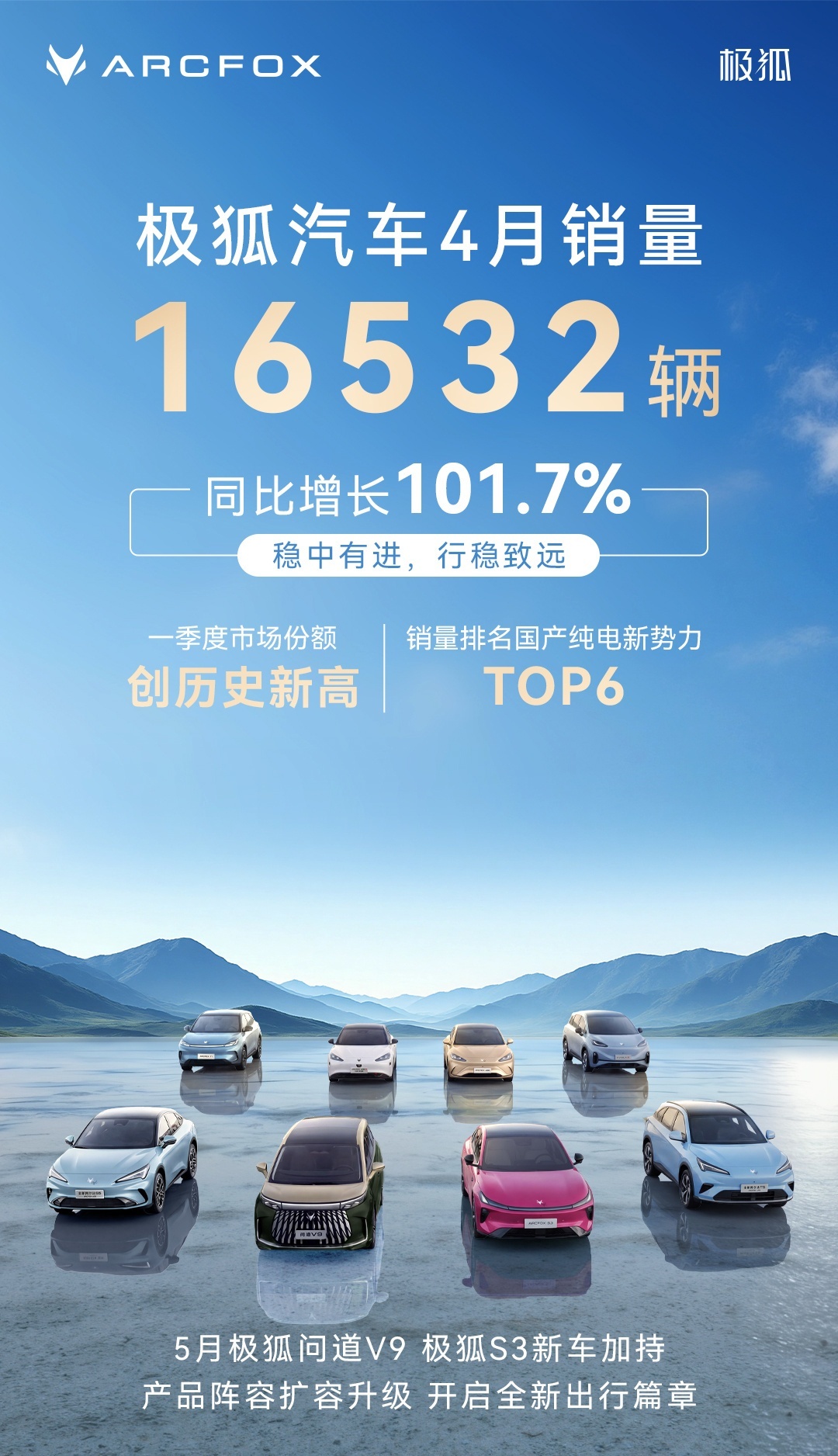 极狐汽车4月销量破1.6万辆，新车型开启预售