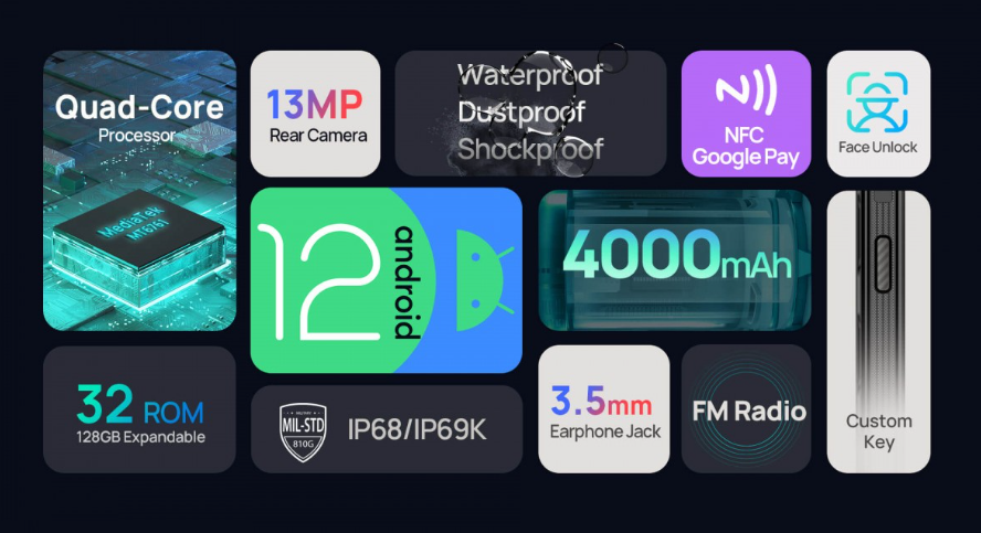 Ulefone Armor X6 Pro 手机发布:支持 IP69K 防尘防水,售价约 800 元