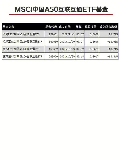 天岳先进成功加入MSCI中国A股在岸指数