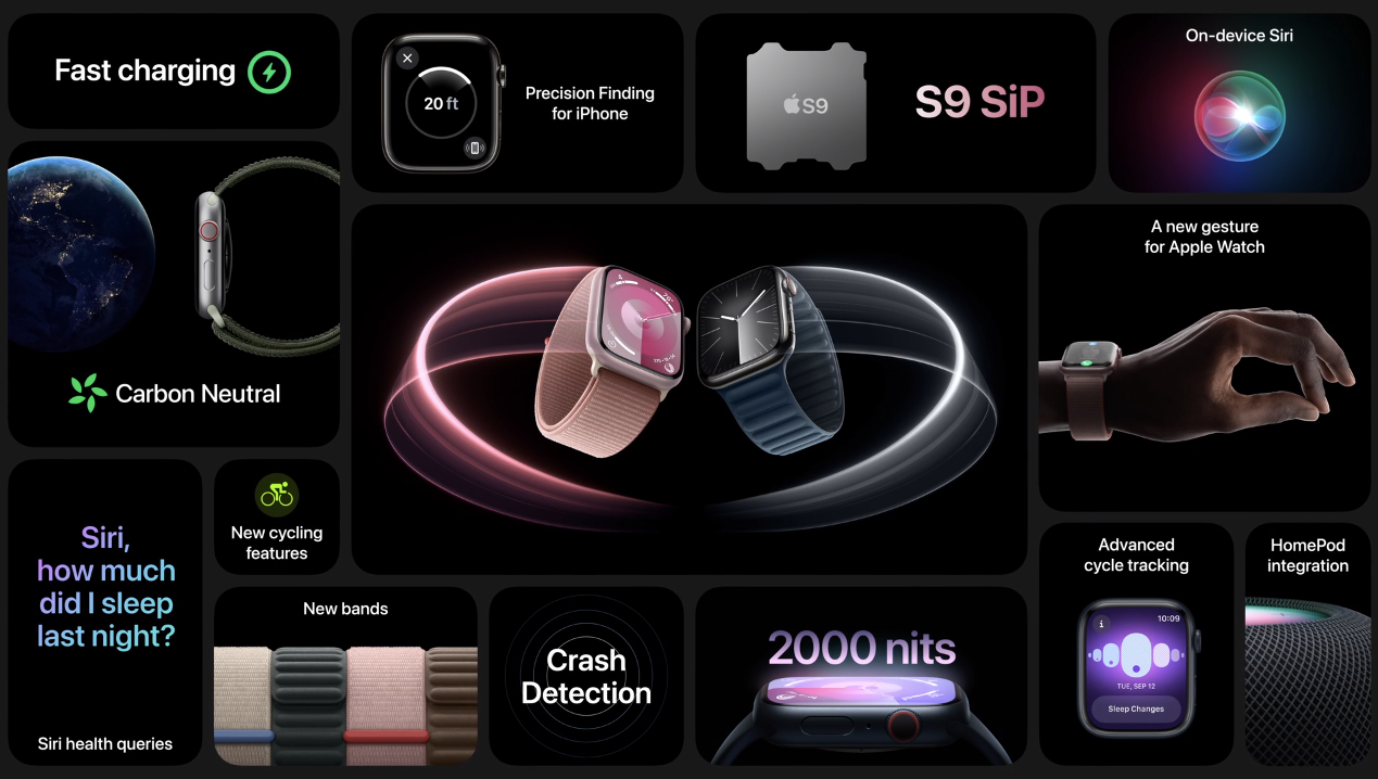 重磅升级|苹果发布最新智能手表AppleWatchSeries9、Ultra2系列-我爱音频网