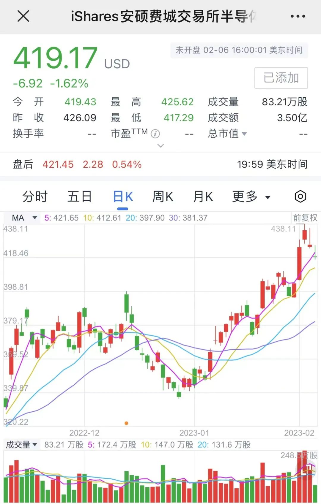 美股.jpg