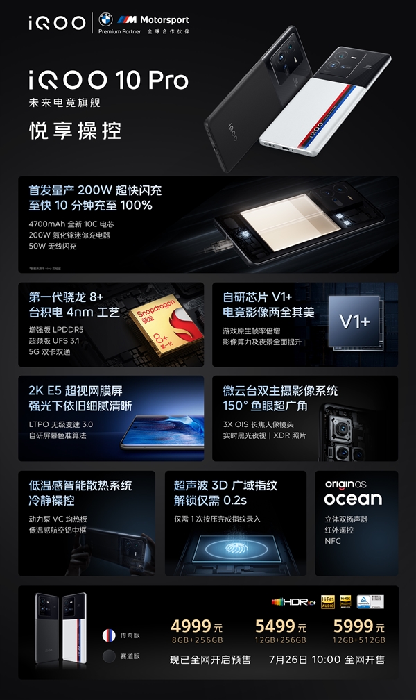 全球首发量产!一图看懂200W快充旗舰iQOO 10系列:10分钟充满 3699元起