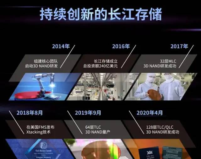长江存储、华力、华虹：三大晶圆厂招标数据曝光