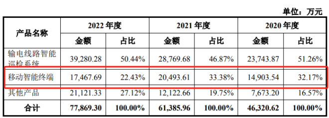 微信图片_20230922180838.png