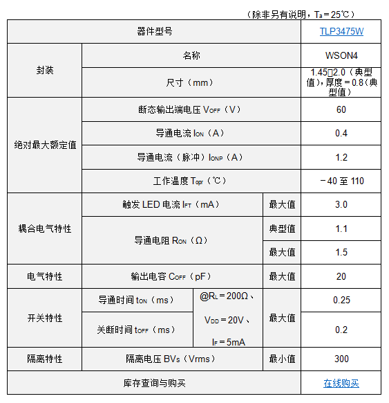 1697515303360114.png image.png