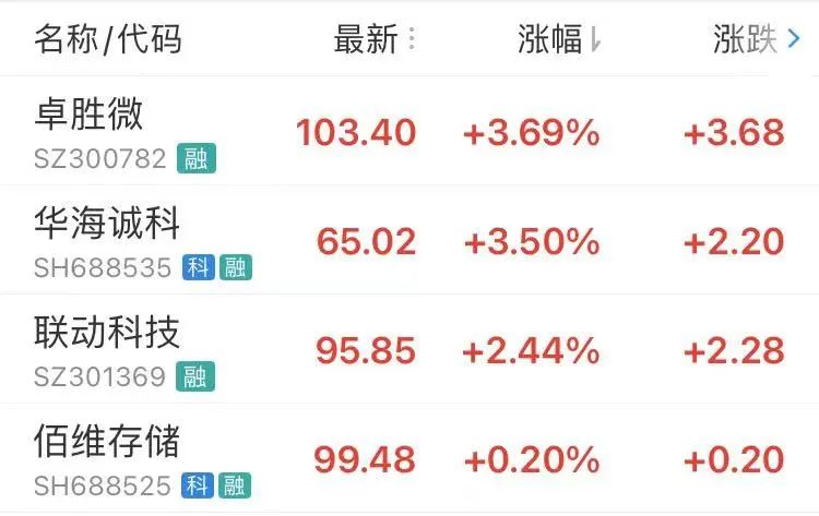 涨.jpg