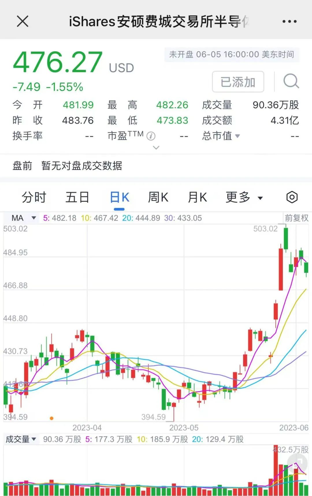 美股.jpg