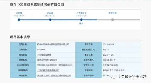 中芯集成科创板 IPO 成功过会 中芯国际为第二大股东