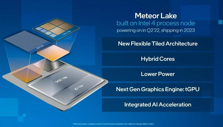 Intel 4制程将于2022年下半准备量产，2023年开始出货。Intel