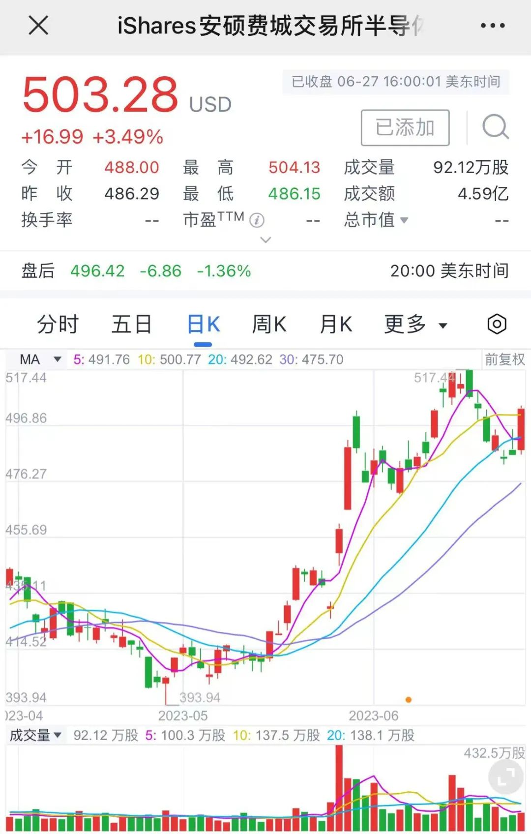 美股.jpg