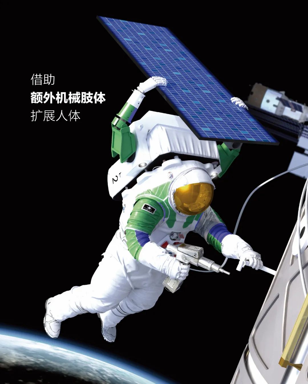 机器人学家要给人类添加第三只手臂