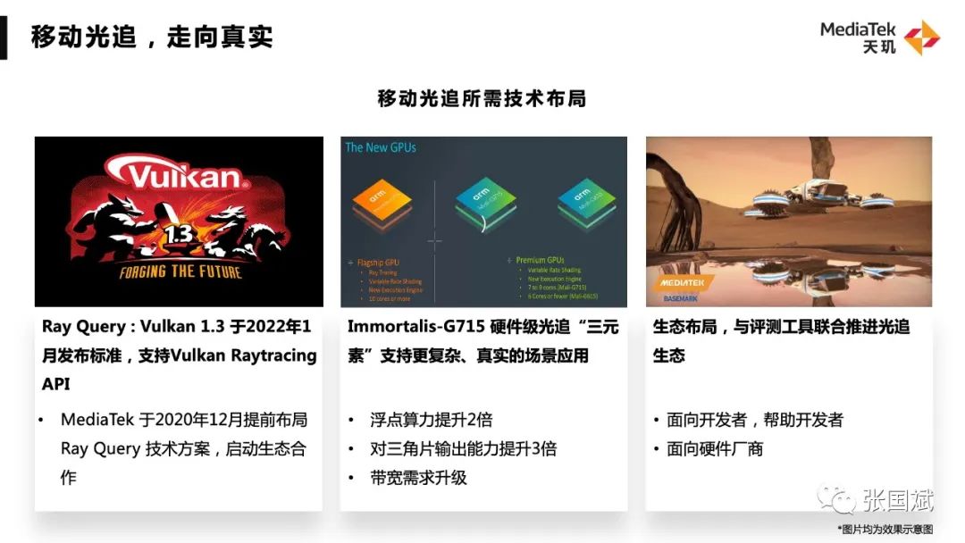 从联发科媒体沟通会管窥2023年旗舰手机新功能