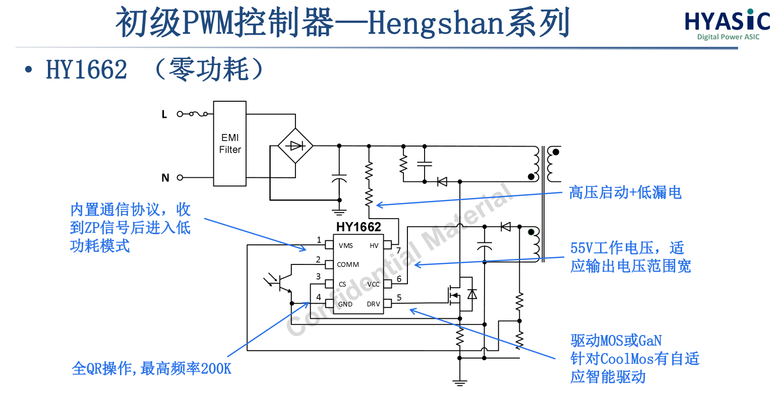 华源推出多功能PWM控制器HY1662，高效能量调整的最佳选择-充电头网