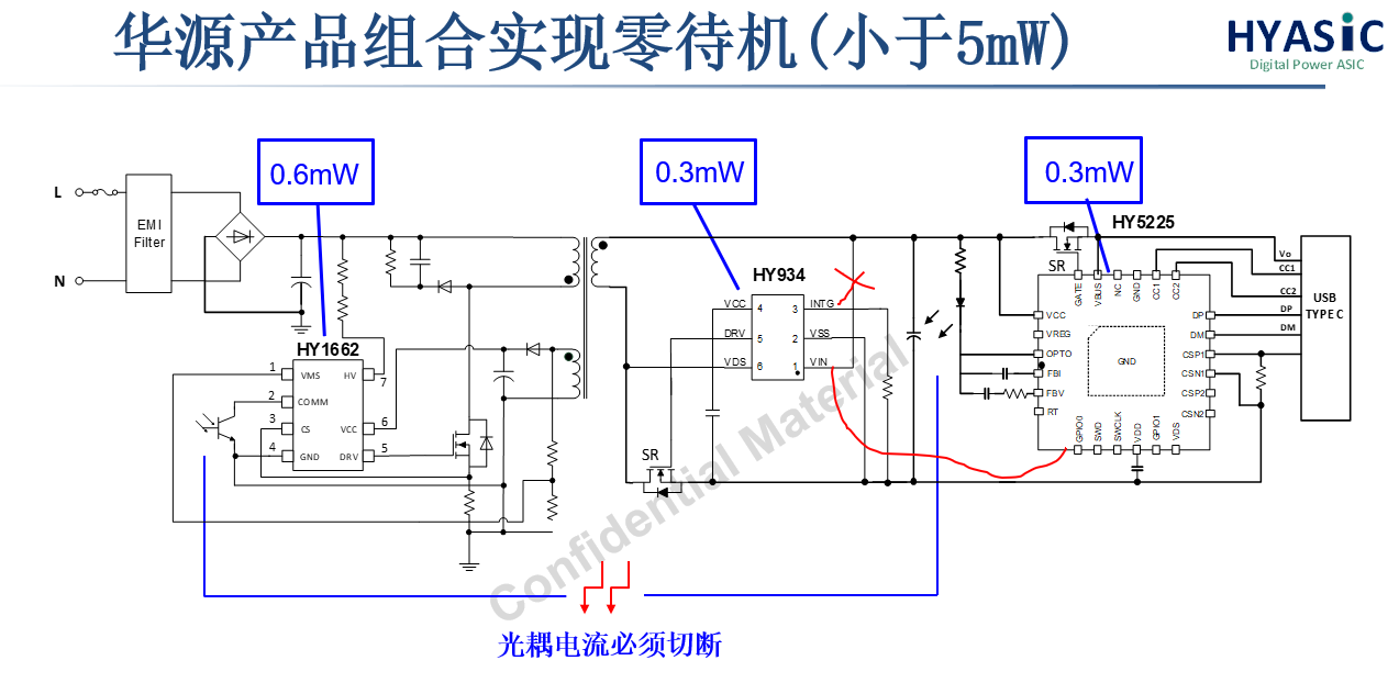 华源推出多功能PWM控制器HY1662，高效能量调整的最佳选择-充电头网