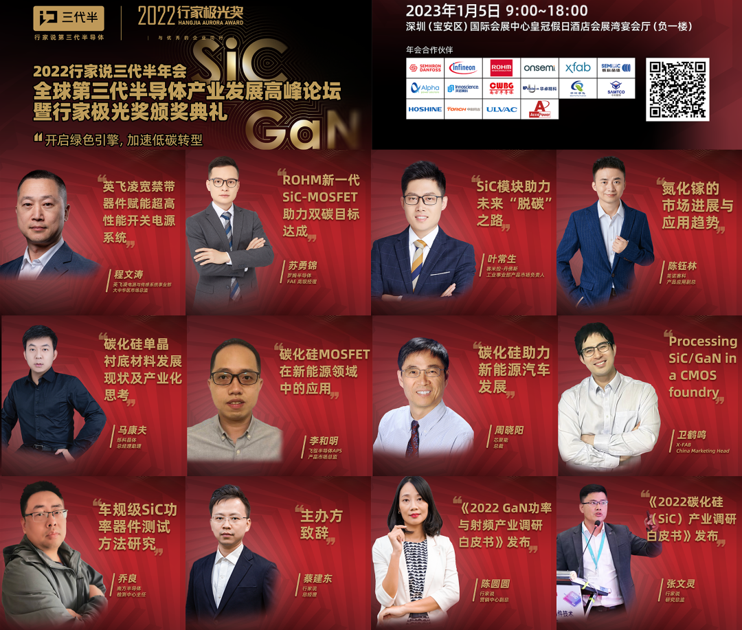 8亿！该氮化镓项目开工了