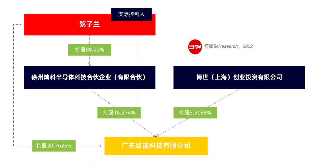 批注 .png