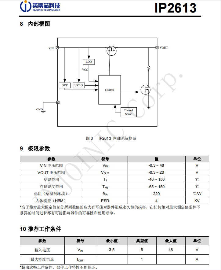 随最新Type-C接口AirPods Pro升级耐压，英集芯推出IP2613过压保护芯片，可支持业内最高48V输入耐压-我爱音频网