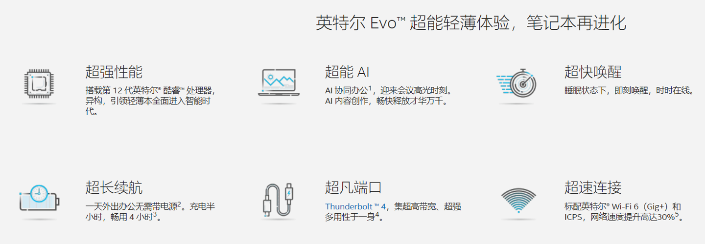 小米笔记本 Pro 2022 预热:搭载英特尔 12 代酷睿 P 系列处理器,拥有 Evo 认证