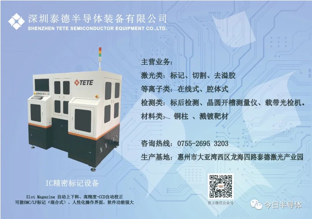 年初裁员一万人后，微软启动新一轮裁员，被裁数量未明！！！