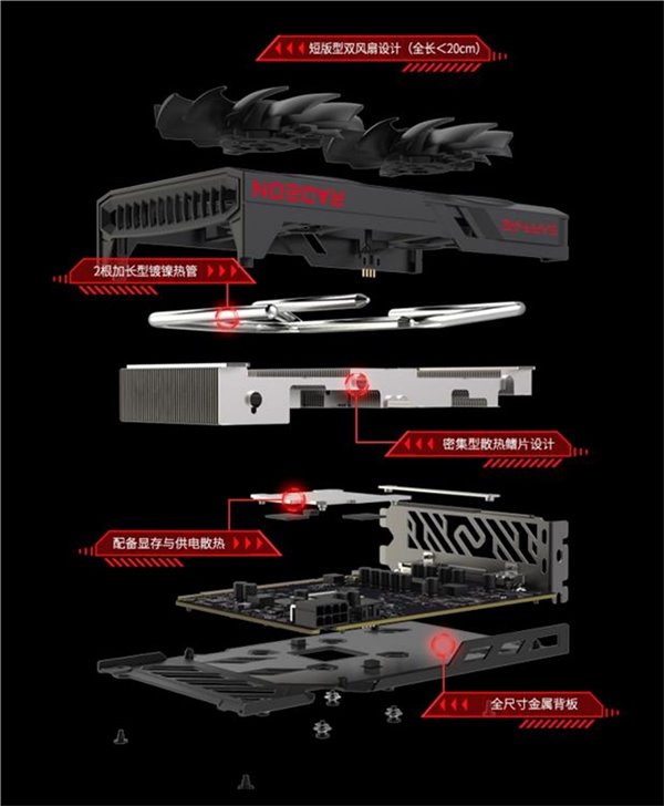 蓝宝石介绍新款 RX 6500 XT 8GB 白金版显卡,适配 1080p 中高画质游戏