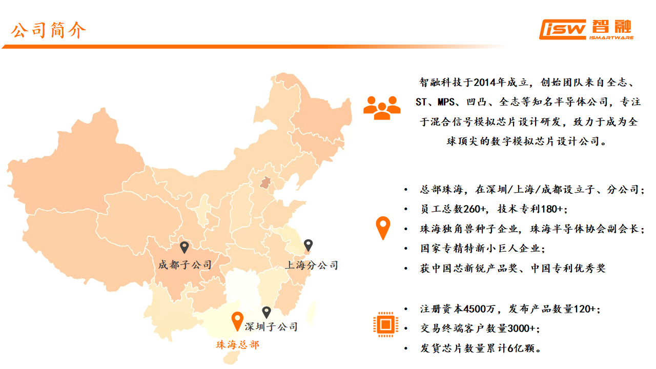智融充放电产品在大功率充电宝上的应用-充电头网