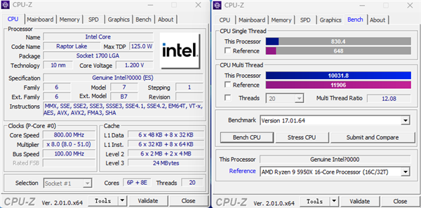 Intel 13代酷睿i9/i7/i5都来了!狂堆小核心、跑分飞天