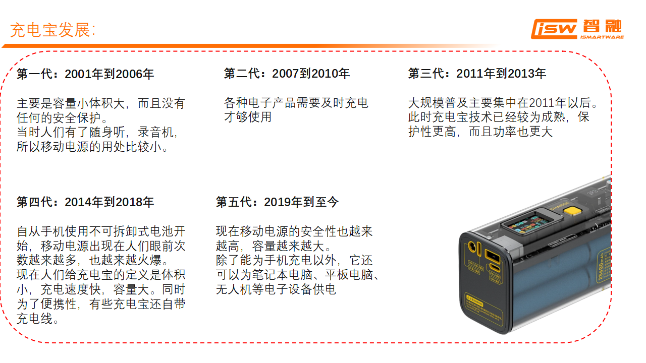 智融充放电产品在大功率充电宝上的应用-充电头网