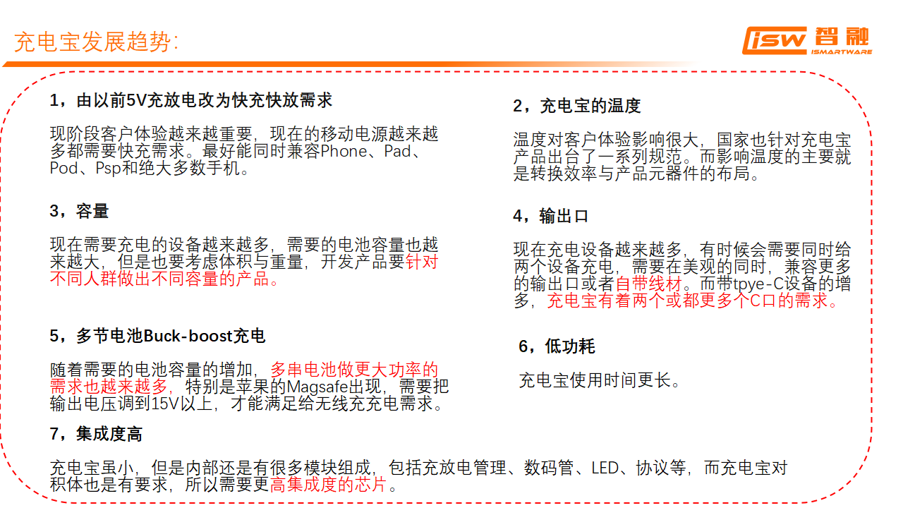 智融充放电产品在大功率充电宝上的应用-充电头网