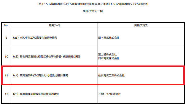 批注 2022-10-20 1050.png