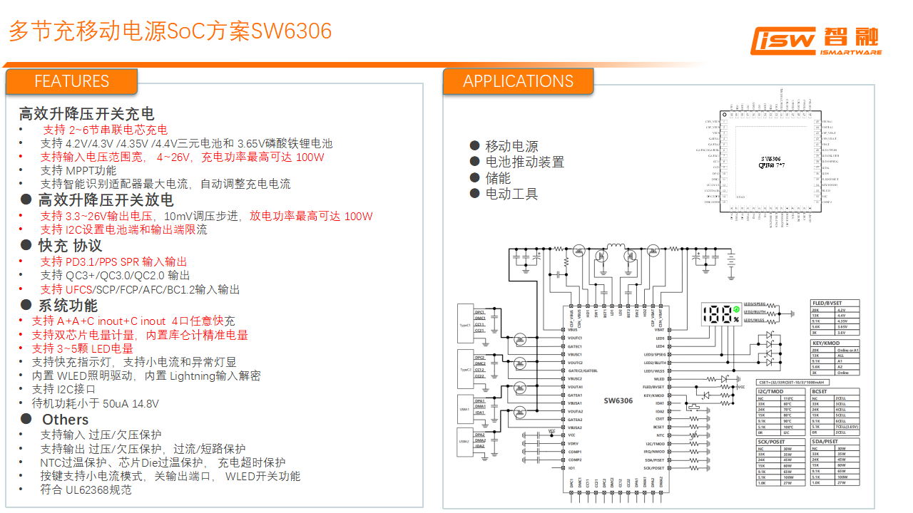 智融充放电产品在大功率充电宝上的应用-充电头网