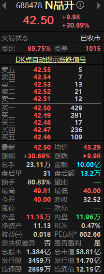 又一国产半导体设备厂商上市！