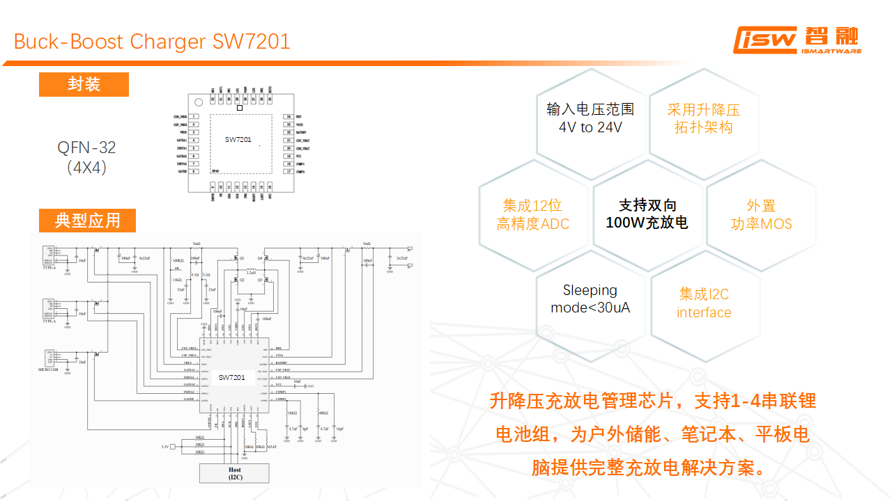 智融充放电产品在大功率充电宝上的应用-充电头网