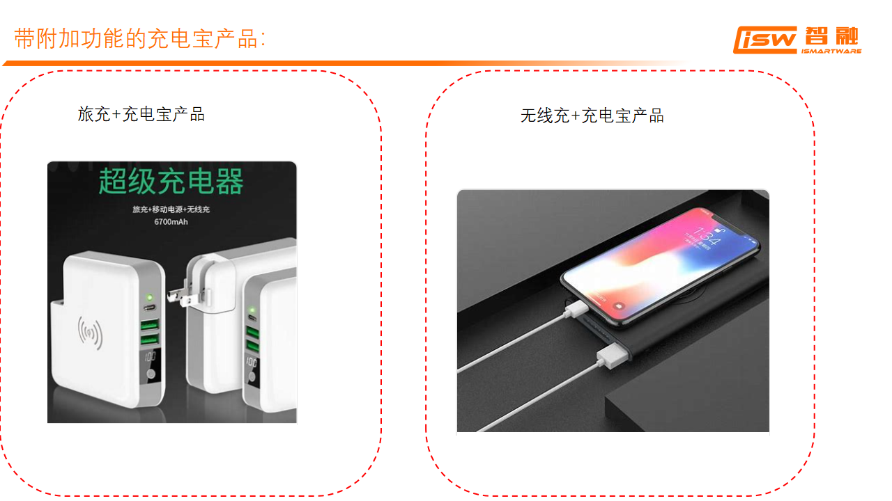 智融充放电产品在大功率充电宝上的应用-充电头网