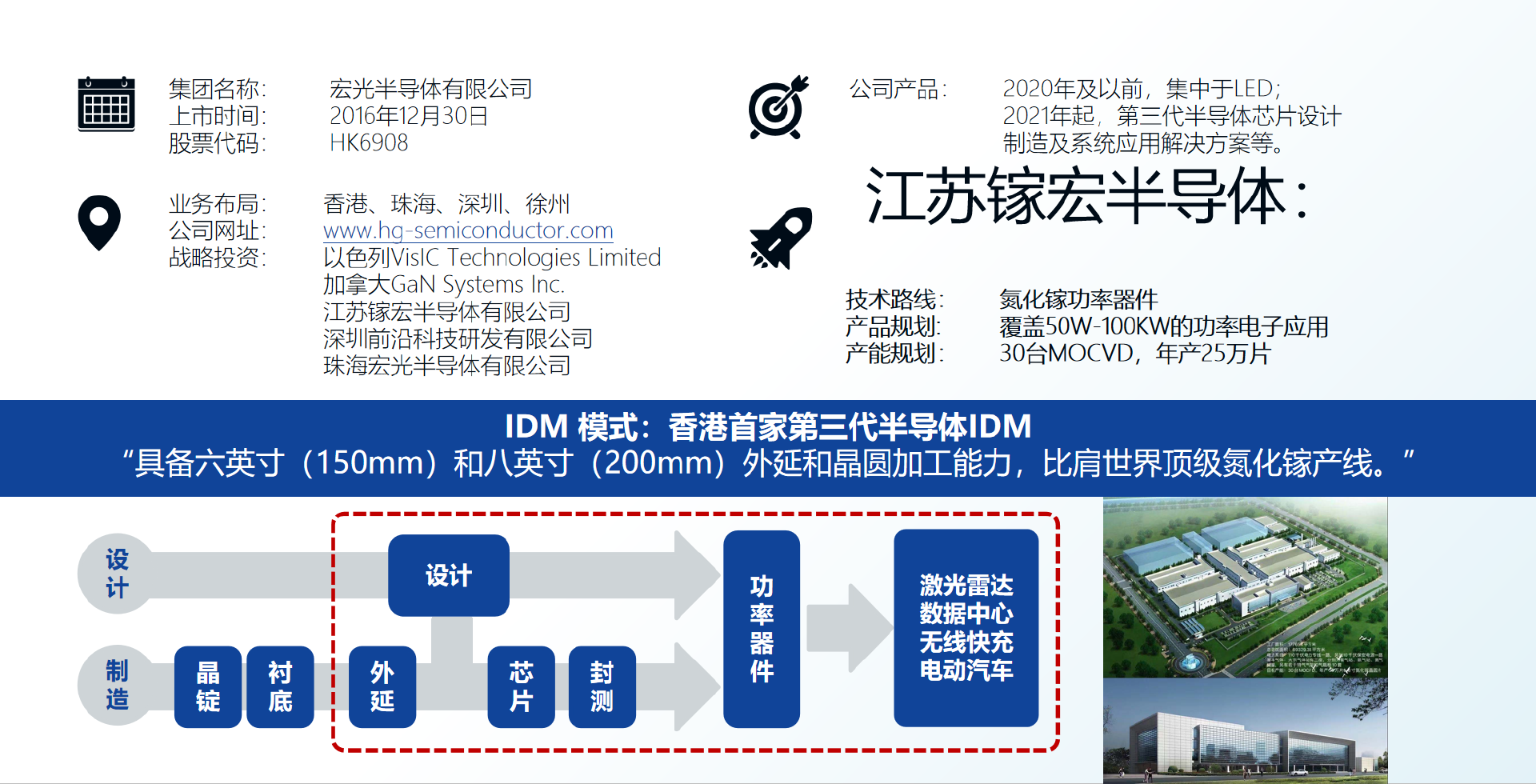 深化合作 携手共进 。泰高技术与镓宏半导体一同致力于氮化镓外延片领域的全面战略推进-充电头网