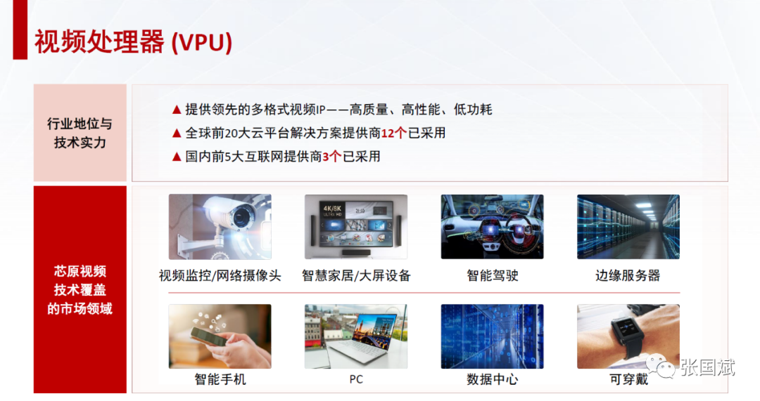 爱拼才会赢，芯原厚积薄发把这个产品做成了全球第一