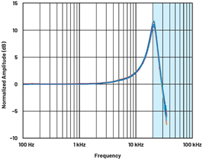 1660733554563980.png image.png