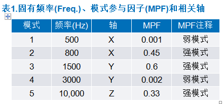 1660733654856193.png image.png