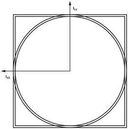 1660734183615708.png image.png